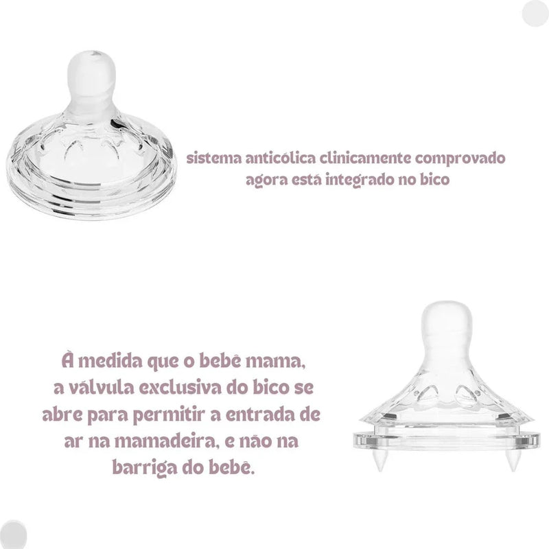 Mamadeira Buba Easy Flow Elefante +0M